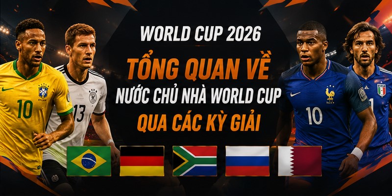 Tổng quan về nước chủ nhà World Cup qua các kỳ giải